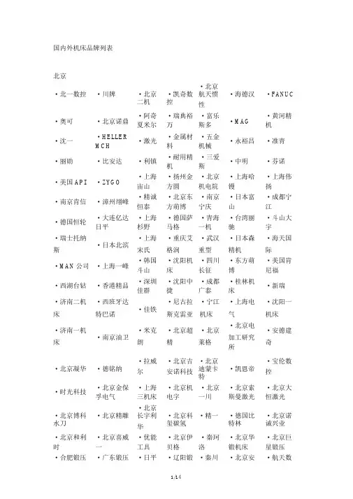 国内外机床品牌列表