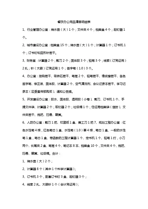 餐饮办公用品清单明细表