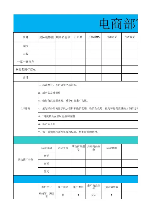 淘宝天猫京东电商月计划表