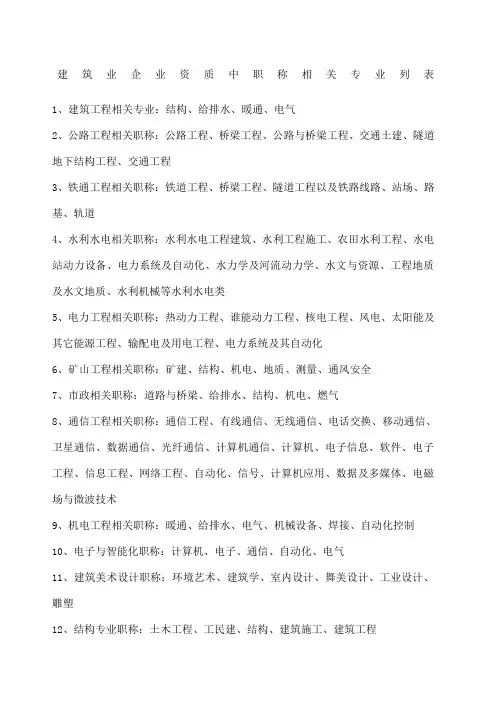 建筑业企业资质中职称相关专业列表
