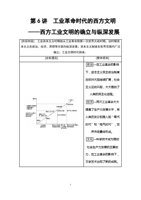 工业革命时代的西方文明