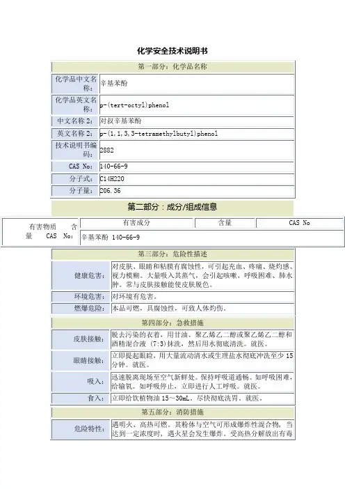 辛基苯酚安全技术说明书