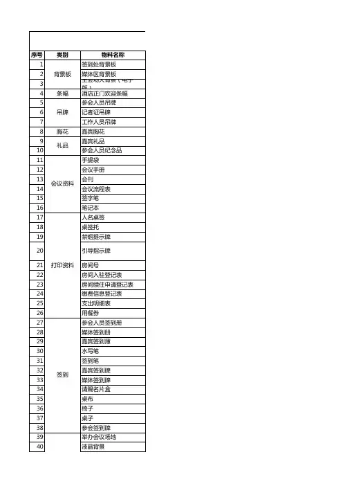 会务物料清单