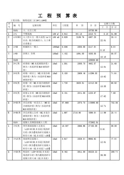 6建筑工程预算书(范本)