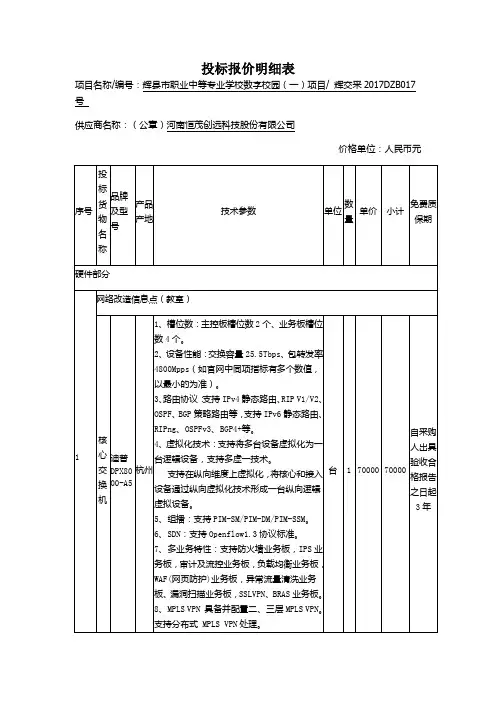 投标报价明细表