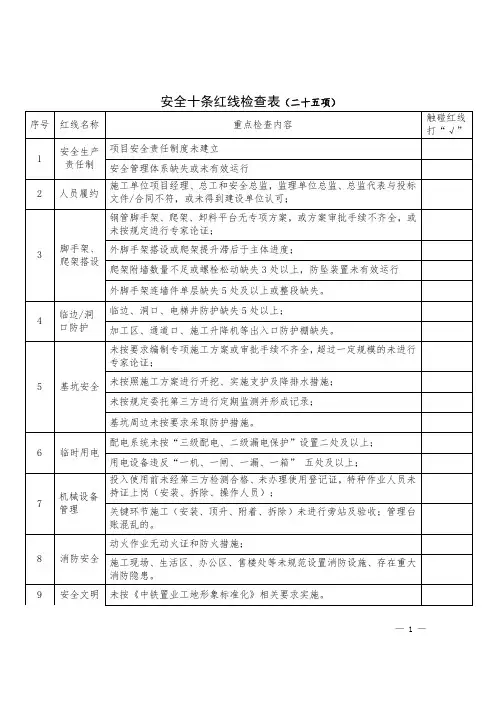 安全十条红线检查表、质量十条红线检查表