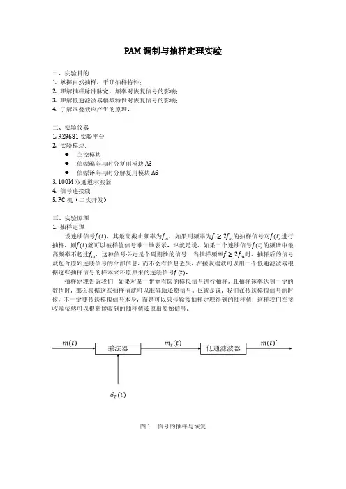 PAM调制与抽样定理实验