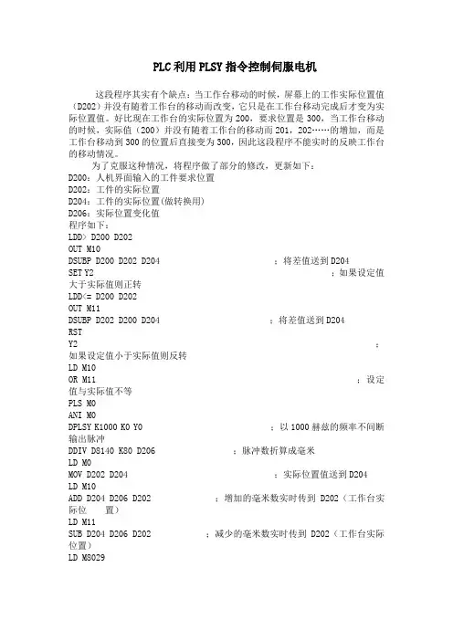 PLC用PLSY指令控制伺服电机