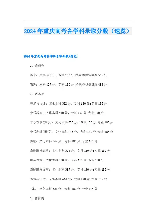 2024年重庆高考各学科录取分数(速览)