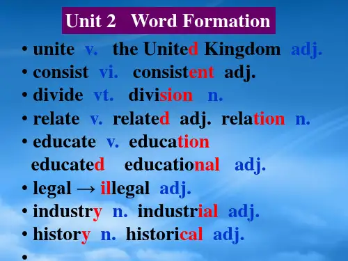 高二英语必修5 Unit2 new words (ppt)