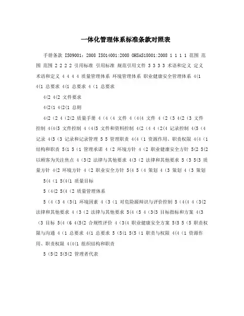 一体化管理体系标准条款对照表