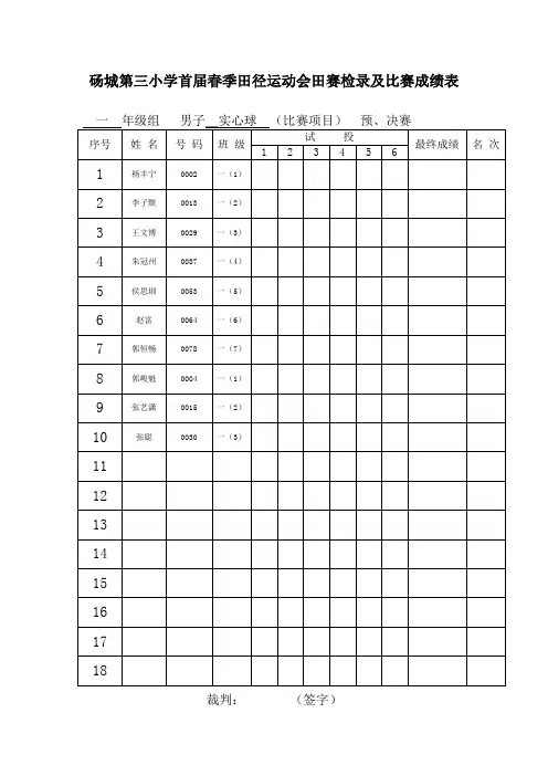 砀城第三小学首届春季田径运动会田赛检录及比赛成绩表