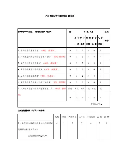 IPSS(国际前列腺症状评分表)