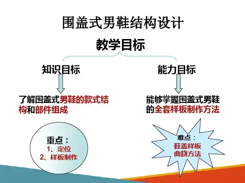 围盖式男鞋结构设计