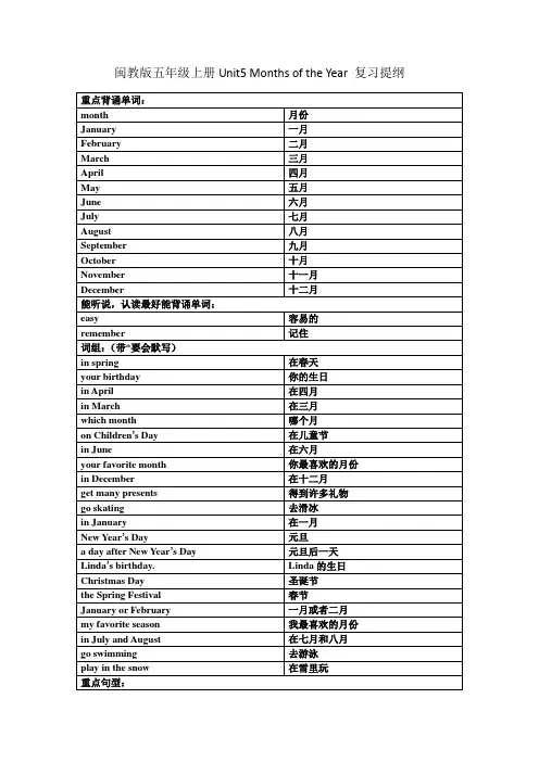 Unit5MonthsoftheYear复习提纲(知识清单)-闽教版英语五年级上册