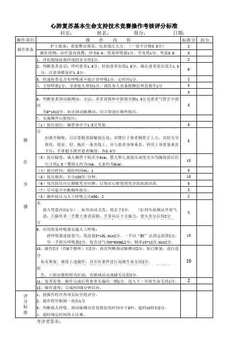 心肺复苏操作考核标准
