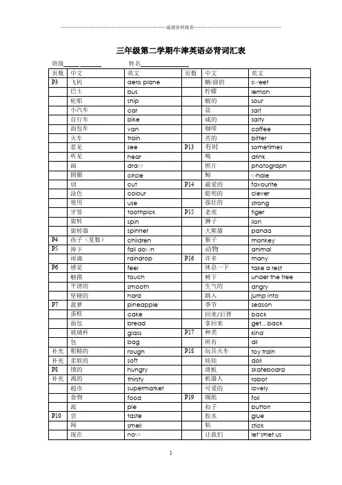 上海新教材三年级下册英语_3B_牛津英语单词表精编版