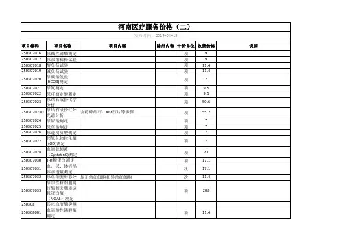 河南医疗服务价格(二)2019