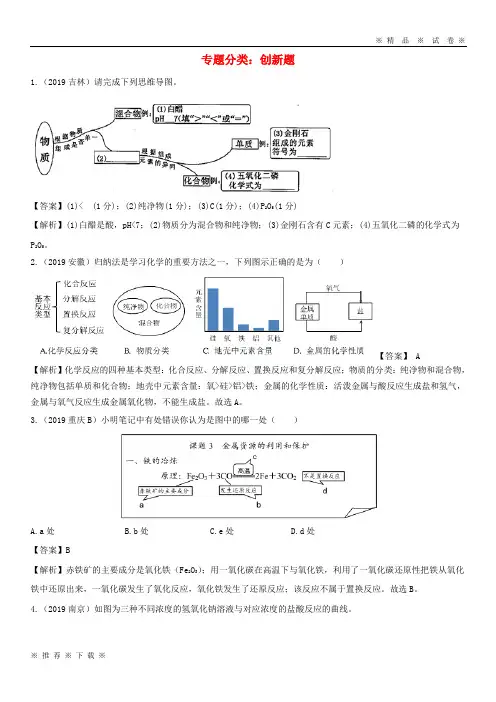 (人教版)2020中考化学真题分类汇编 专题分类 创新题(含解析)