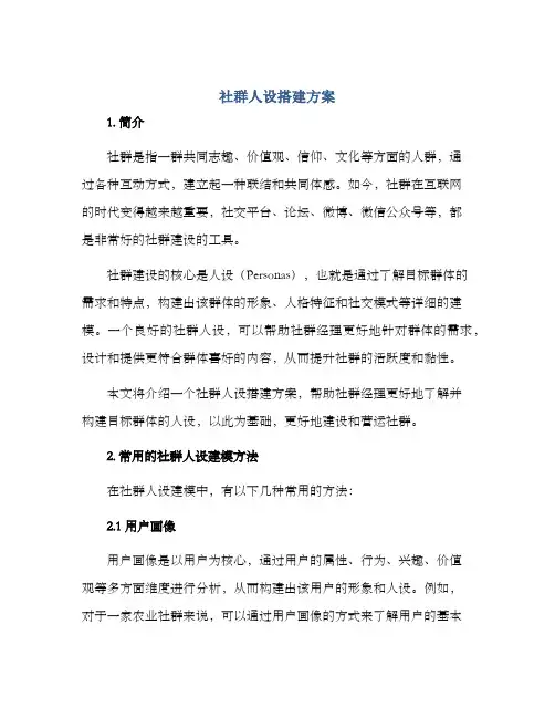 社群人设搭建方案