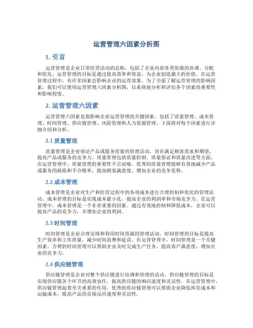 运营管理六因素分析图