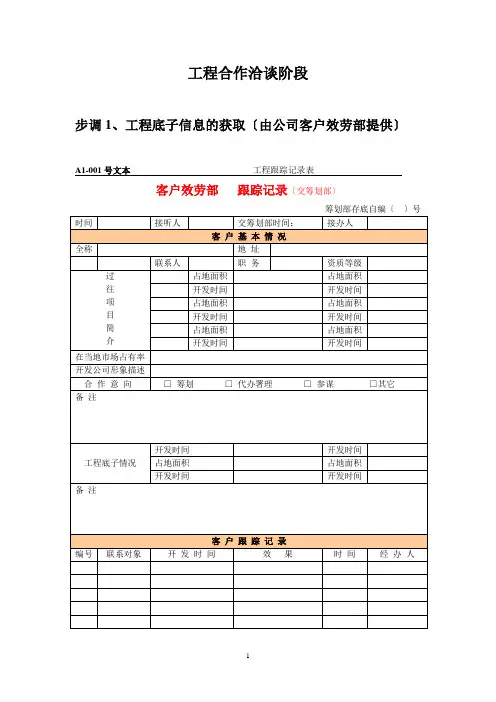 项目合作洽谈阶段(步骤与表格)