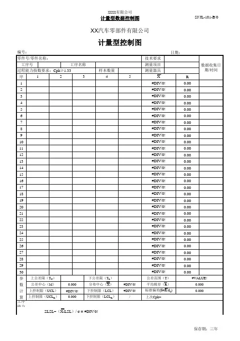 计量型控制图