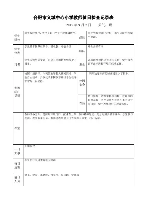 周一教师值日检查记录表