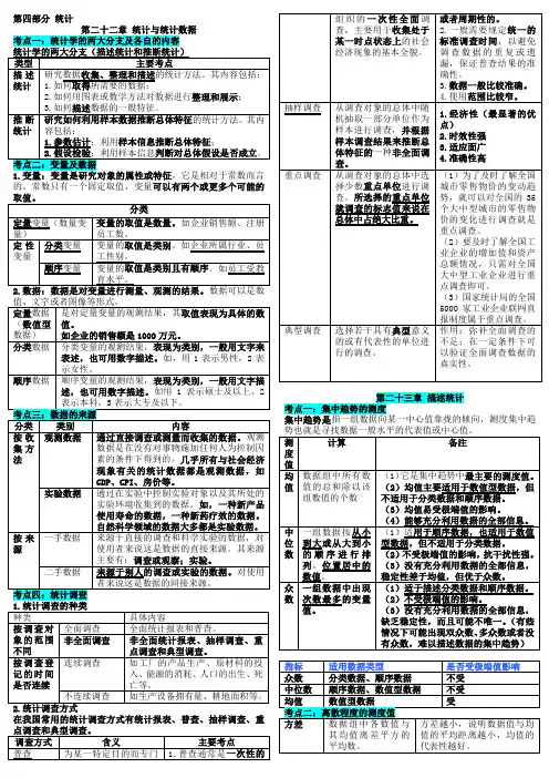 推荐-20XX年中级经济师考试 经济基础知识 个人学习笔记精编第四部分统计 精品