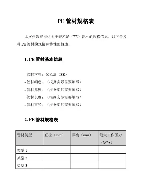 PE管材规格表