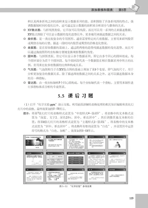 课 后 习 题_PowerPoint2010多媒体课件制作_[共2页]