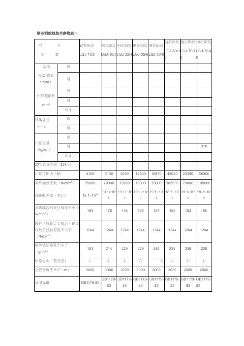《钢绞线技术参数》word版