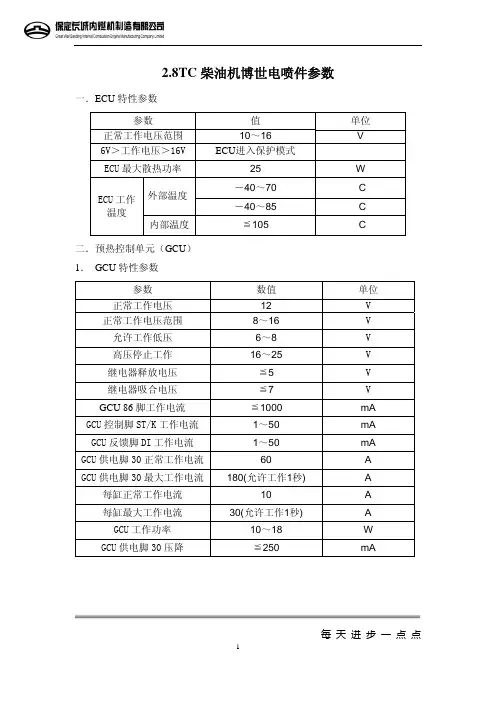长城2.8T柴油机博世各传感器参数表