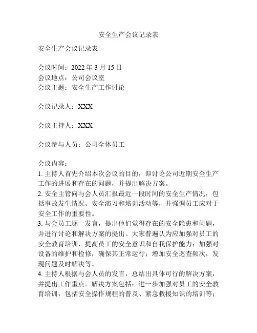 安全生产会议记录表