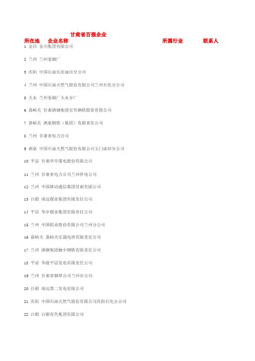 【甘肃省百强企业名录】★