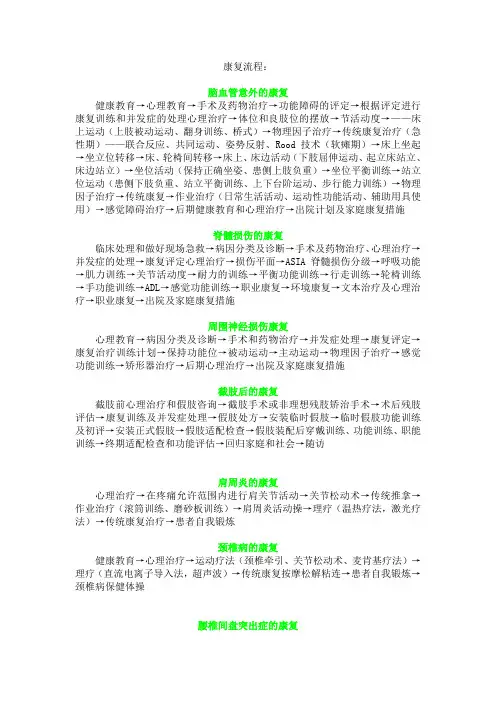 常见病例 康复流程