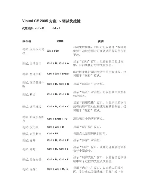 Visual C# 2005 方案 - 调试快捷键