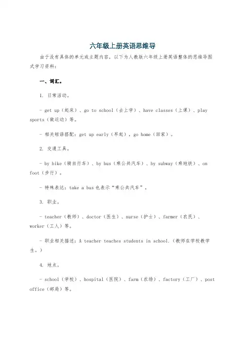六年级上册英语思维导
