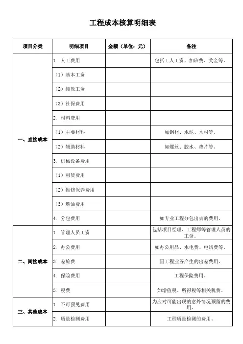 工程成本核算明细表