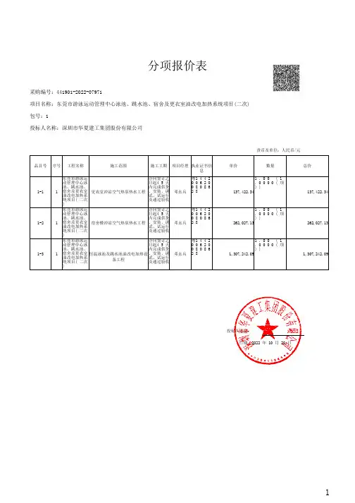 分项报价表