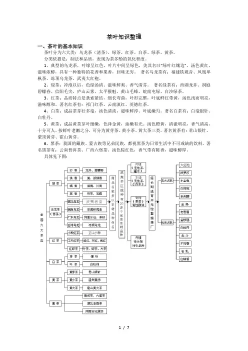 茶叶知识整理