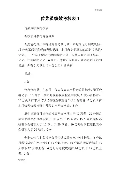 传菜员绩效考核表.doc
