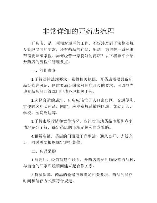 非常详细的开药店流程