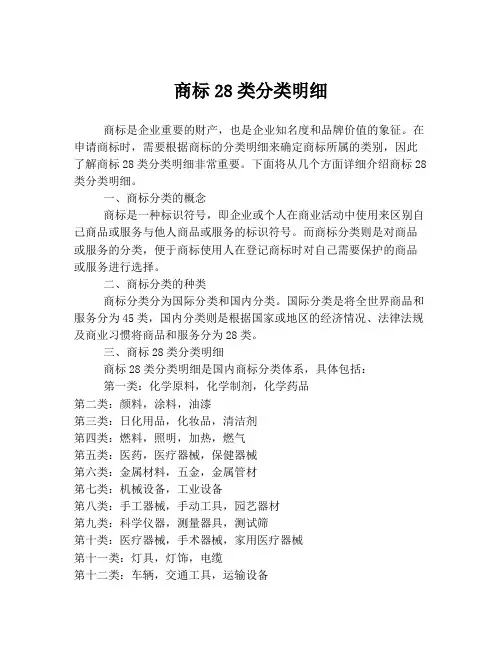 商标28类分类明细