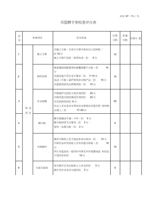 吊篮脚手架检查评分表(20201119123155)