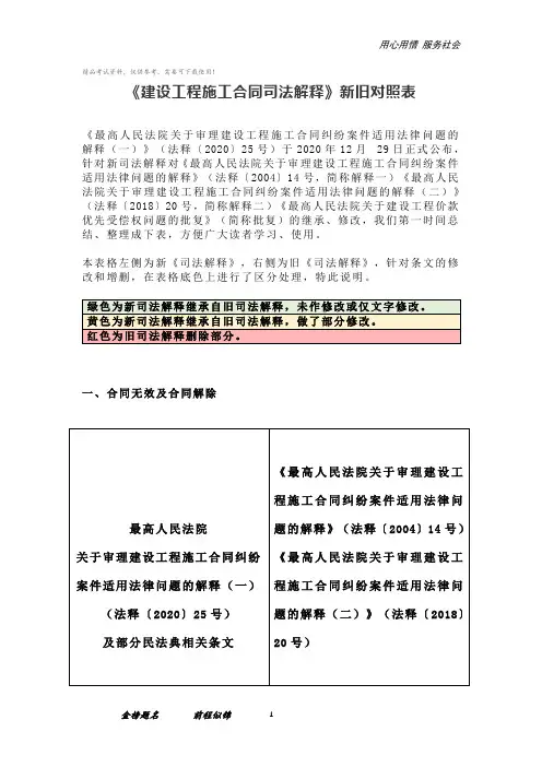 司法考试复习资料-《建设工程施工合同司法解释》新旧对照表