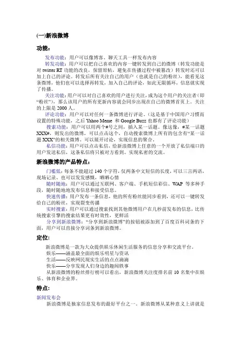 微博网站的比较
