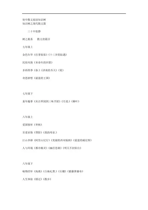 初中散文阅读知识树