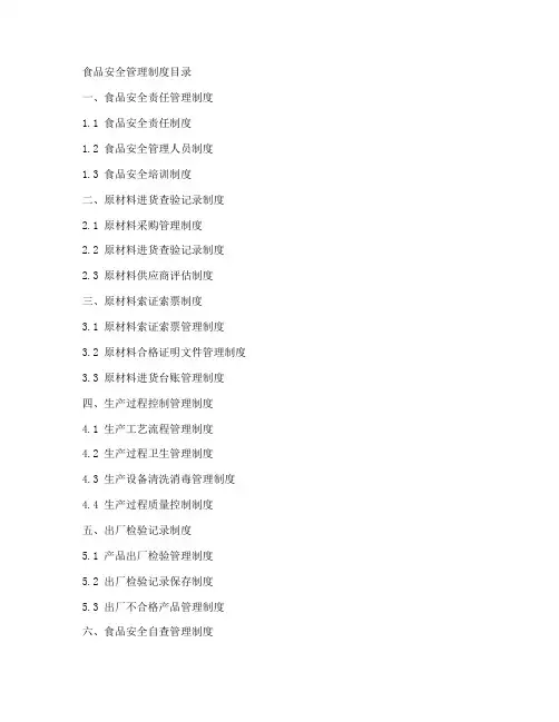 食品安全管理制度目录