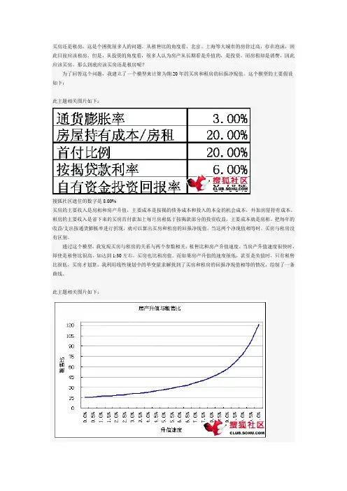 主题：买房还是租房？教你一个简单的判断方法!